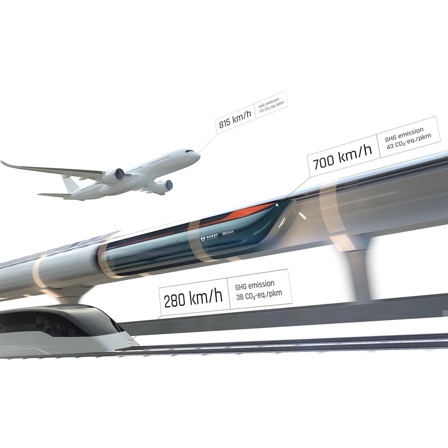 Hyperloop