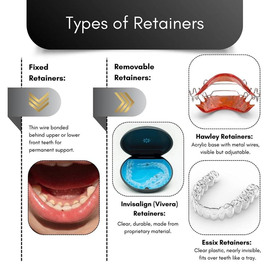 Retainers in Brooklyn