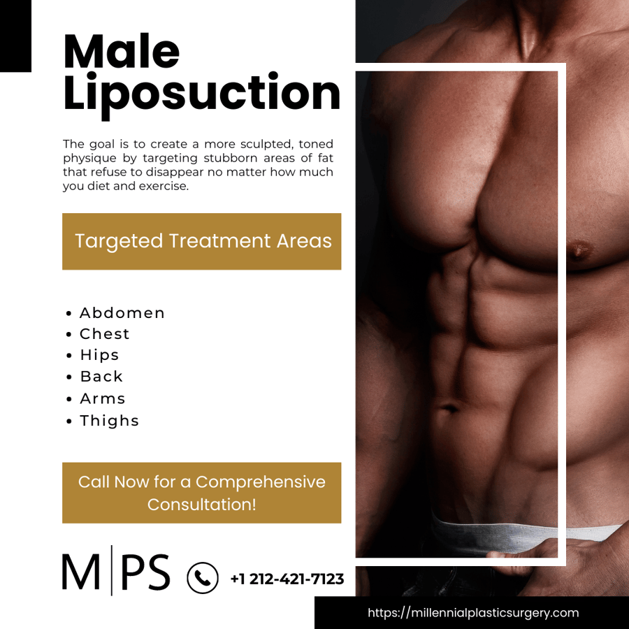 Male Liposuction Lipo Surgery for Men