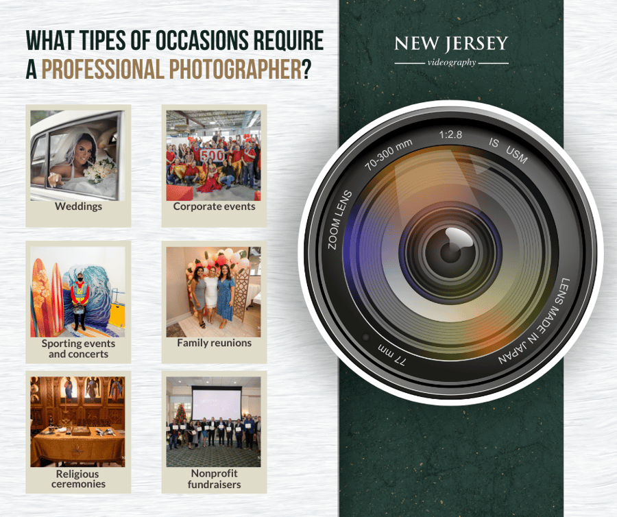 Wedding Videography & Photography Prices / Packages in NJ