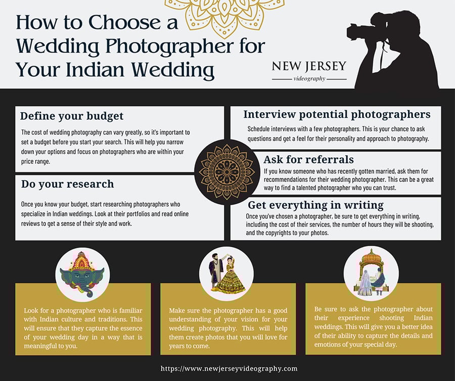 Best Wedding Photographers in North New Jersey