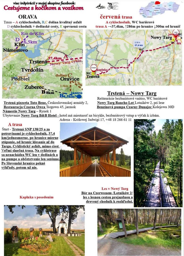 Cyklo Trstená Nowy Targ 