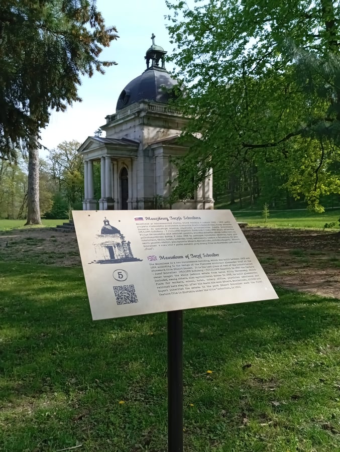 Historický botanicky park Lednické Rovne,cyklotrasou z Beluse,alebo z Puchova