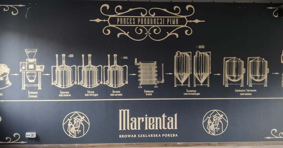 Browar Mariental