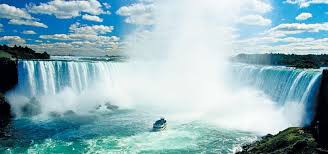 Niagarské vodopády