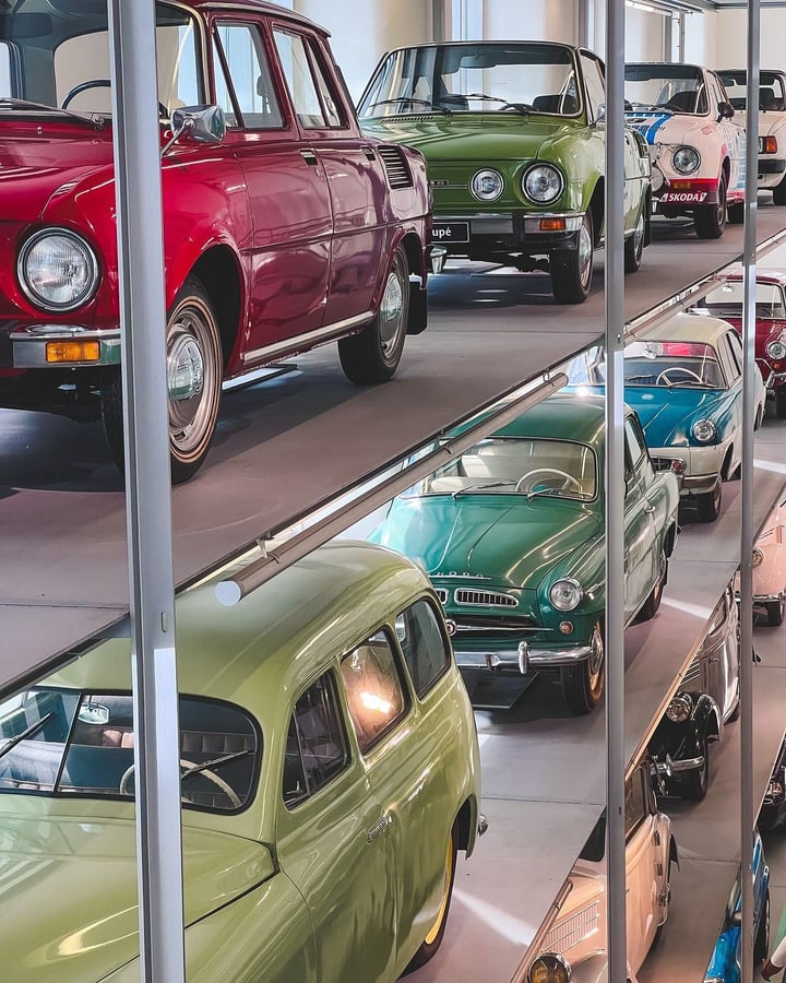 Škoda Muzeum