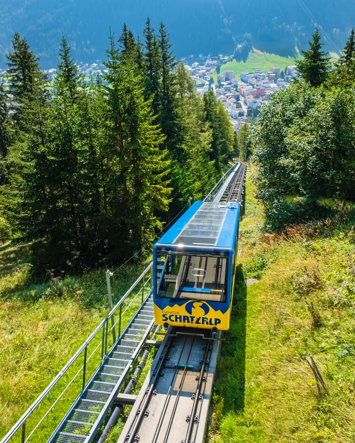 Bergbahnen Schatzalp