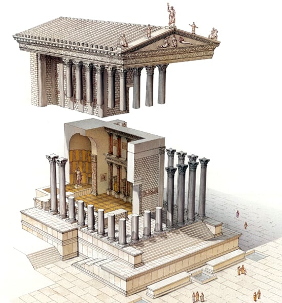 Forum of Caesar - The Temple of Venus Genetrix