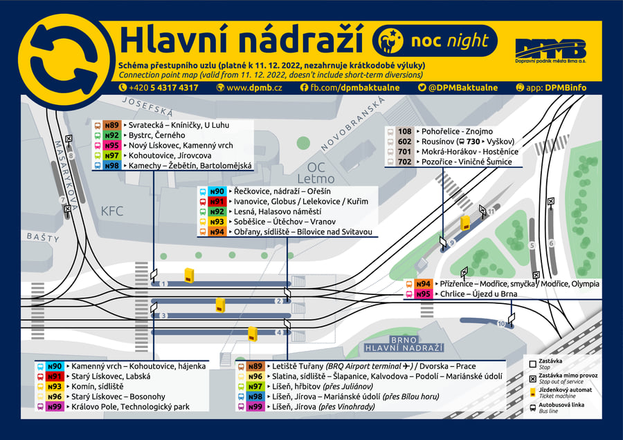 Brno hlavní nádraží a městský podchod