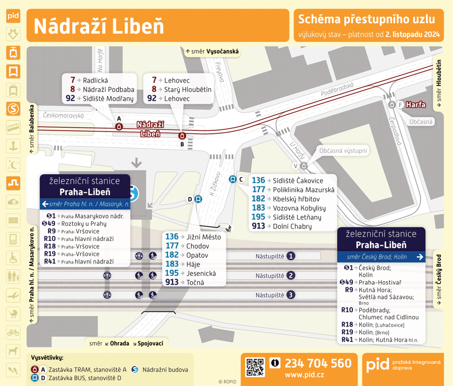 Praha-Libeň, žst.