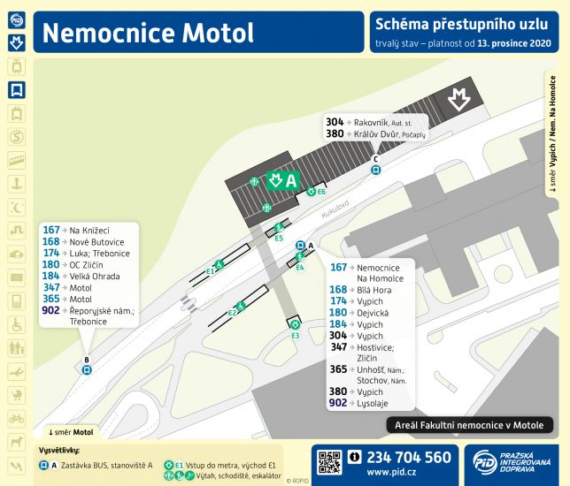 Nemocnice Motol (Praha)