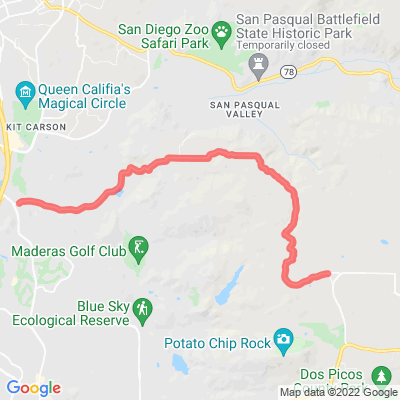 CA Highland Valley Road