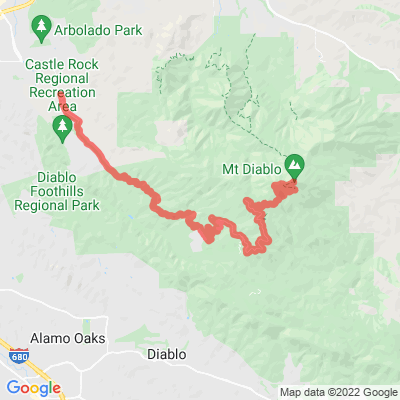 CA Mt Diablo N Gate Rd Summit Rd