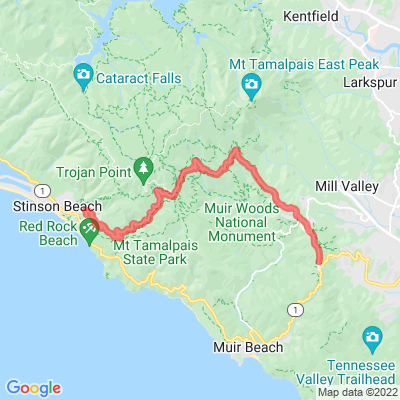 CA Panoramic Hwy
