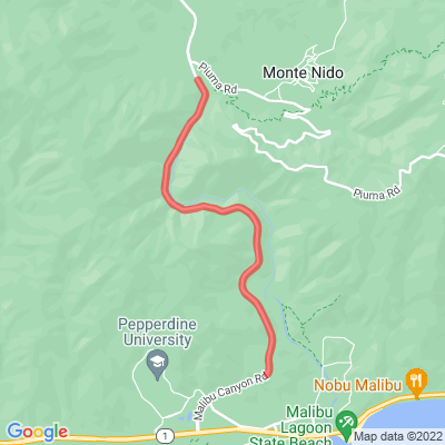 CA Malibu Canyon Rd