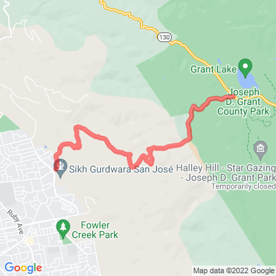 CA Quimby Rd