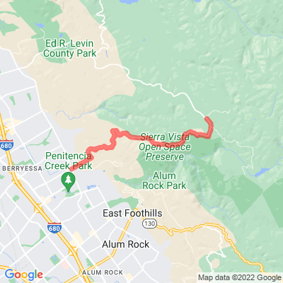 CA Sierra Rd