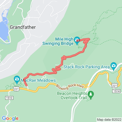 NC Grandfather Mountain Rd