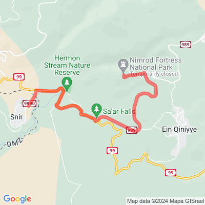 Banias (Panias) Fall to Nimrod Fortress National Park