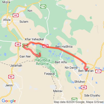 Beit She'an National Park to Mount Shaul