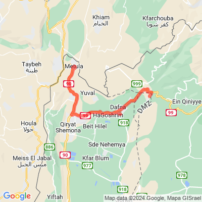 Metula to Banias (Panias) Fall