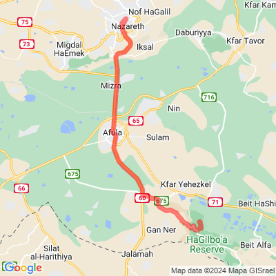 Mount Shaul to Church of the Annunciation