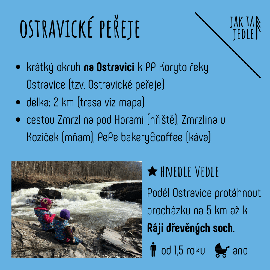 Ostravické peřeje