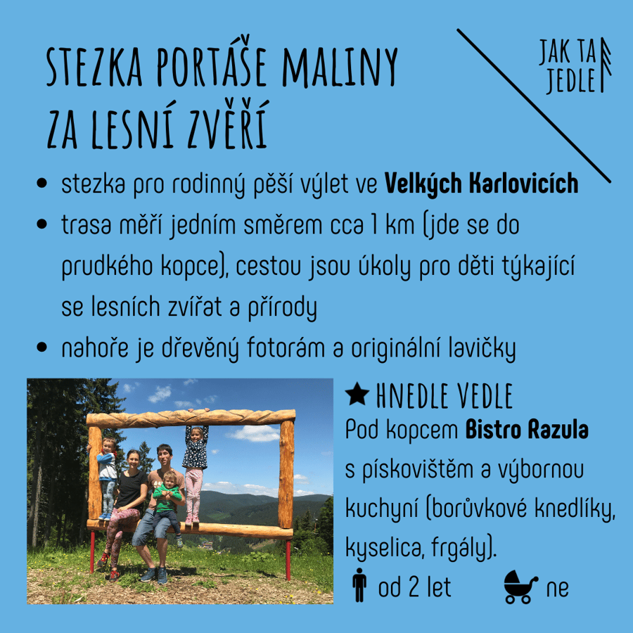 Stezka portáše Maliny za lesní zvěří